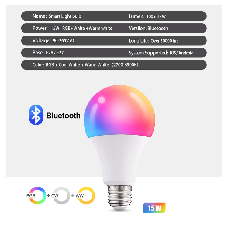 لامپ هوشمند ۱۰ واتی RGB+CCT برند تویا Tuya