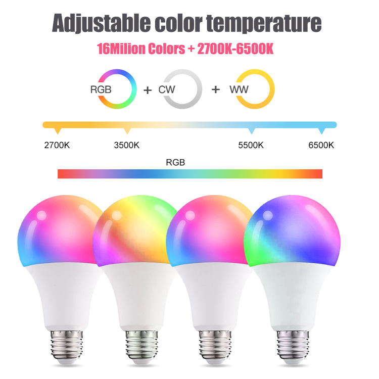 لامپ هوشمند ۱۰ واتی RGB+CCT برند تویا Tuya