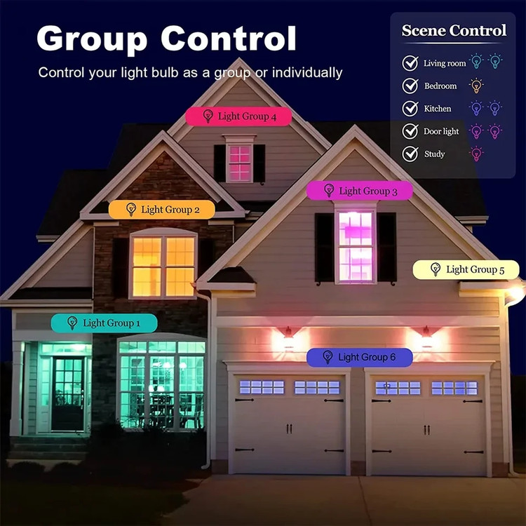 لامپ هوشمند ۱۰ واتی RGB+CCT برند تویا Tuya