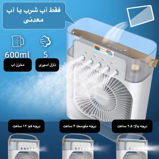پنکه ۵ مه پاش رومیزی تایمر دار (رنگبندی دارد)