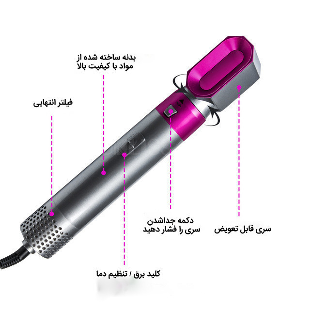 حالت دهنده مو و سشوار پنج کاره مو طرح دایسون مدل tp-5+1 کد YX-818