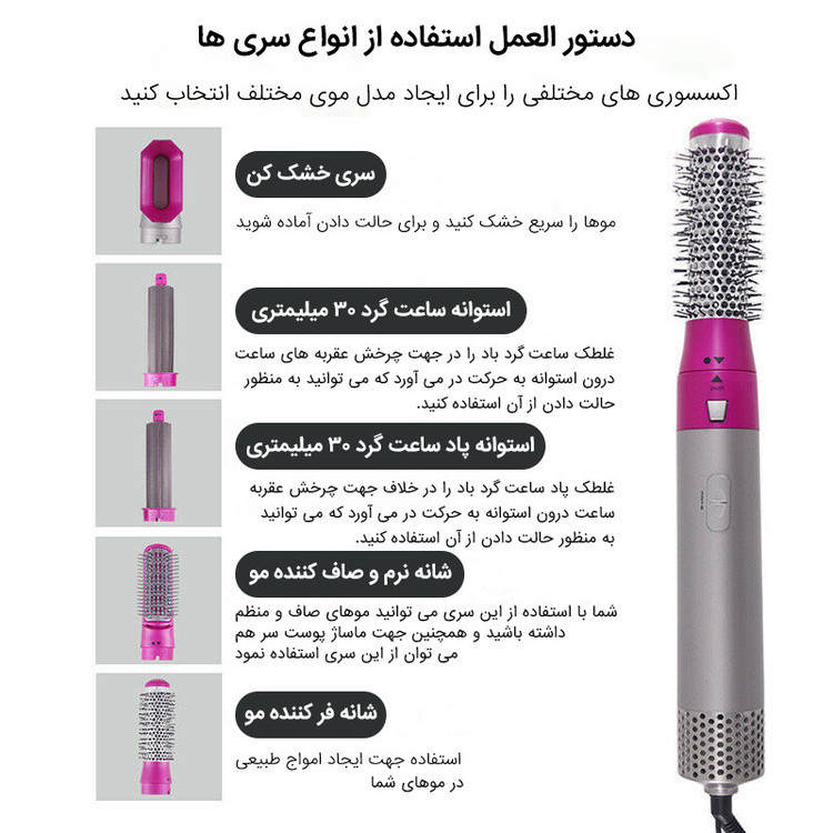 حالت دهنده مو و سشوار پنج کاره مو طرح دایسون مدل tp-5+1 کد YX-818